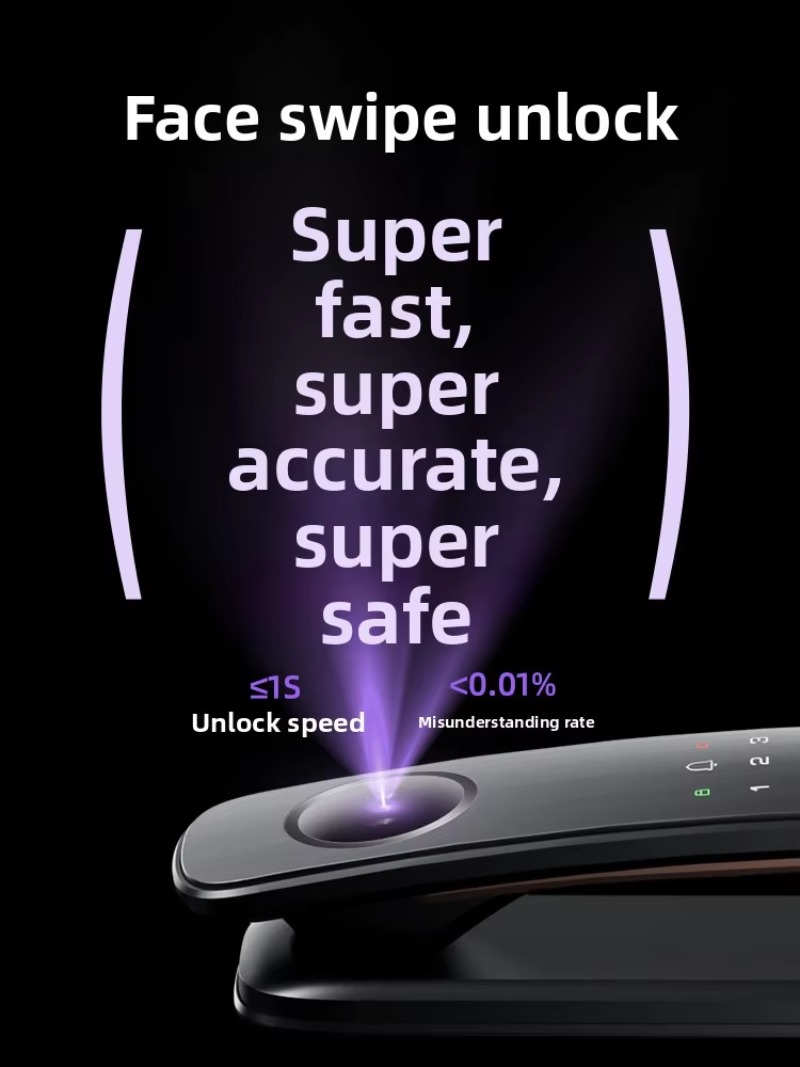 C19- Face Facial Recognition F - Electronics & Gadgets Charging Gocable 8 In 1 Edc 100W Cable 评论和价格