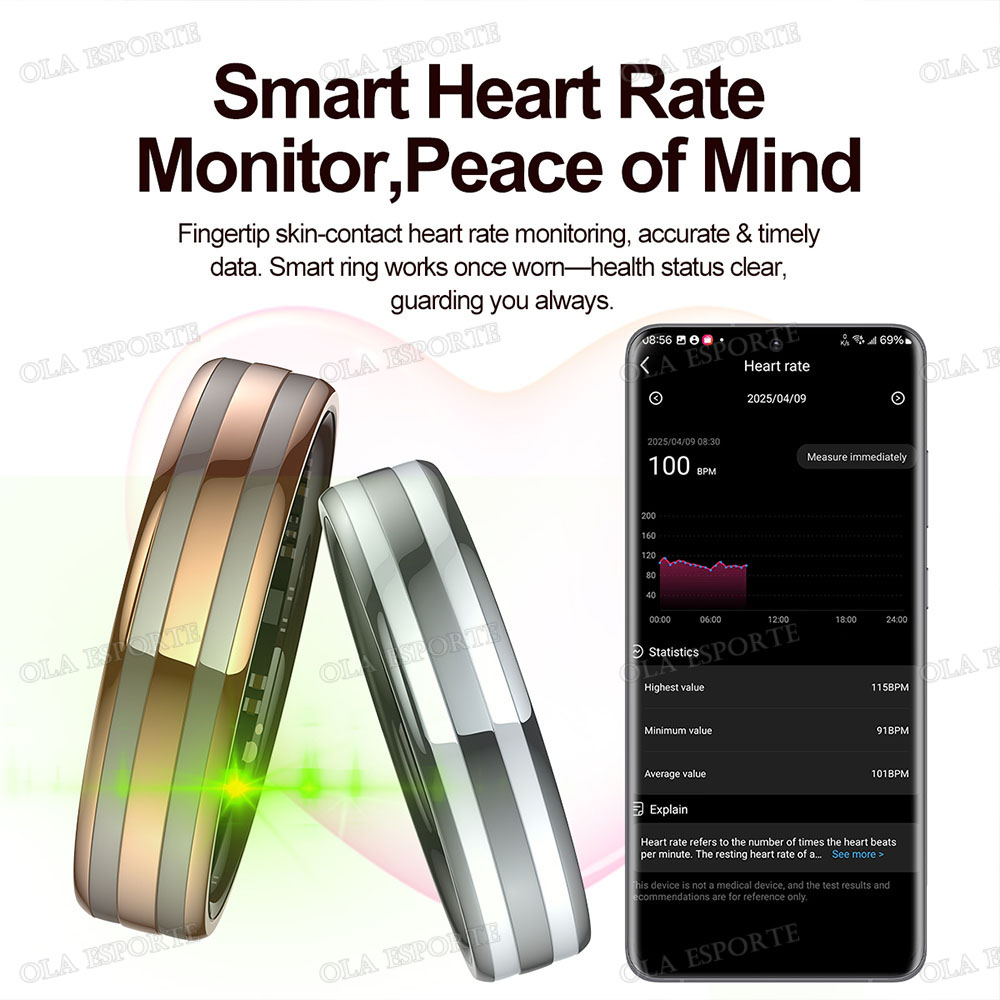 Gesture Sensing Smart Ring Out - Smart Ring Health 评论和价格