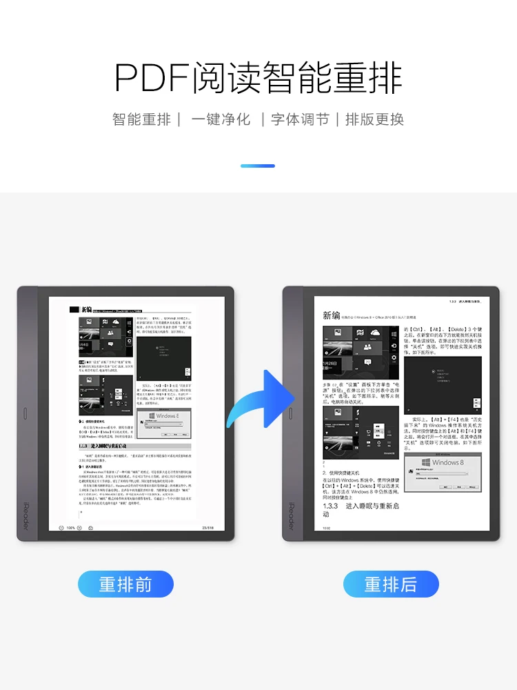 iReader Smart2 10.3 Inch E-Ink - E-Ink Tablet Reader 评论和价格