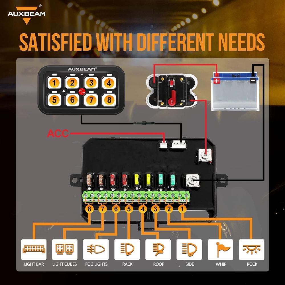8 Gang Switch Panel BA80 Autom - Electronics & Gadgets Charging Gocable 8 In 1 Edc 100W Cable 评论和价格