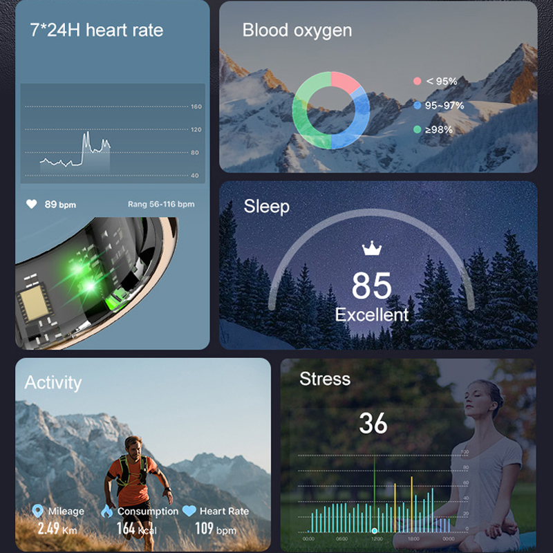 AMZMAX R11C Display Screen Sma - Smart Ring Health 评论和价格